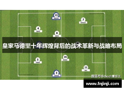 皇家马德里十年辉煌背后的战术革新与战略布局
