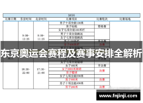东京奥运会赛程及赛事安排全解析