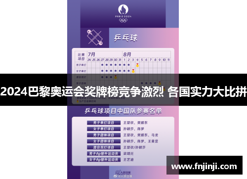 2024巴黎奥运会奖牌榜竞争激烈 各国实力大比拼