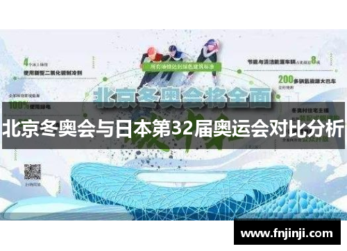 北京冬奥会与日本第32届奥运会对比分析